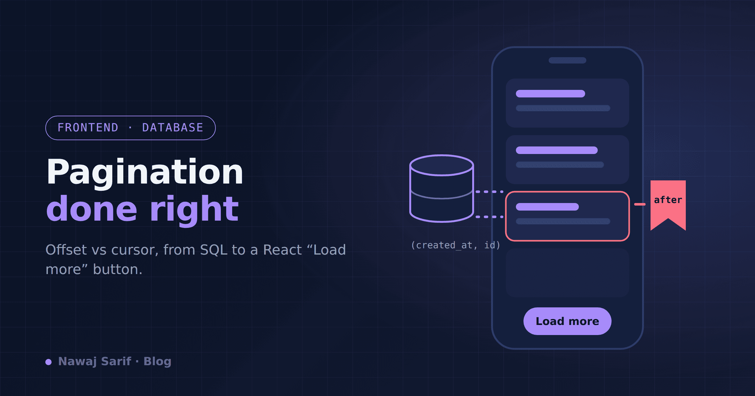 Pagination Done Right: Offset vs Cursor, From Database to React